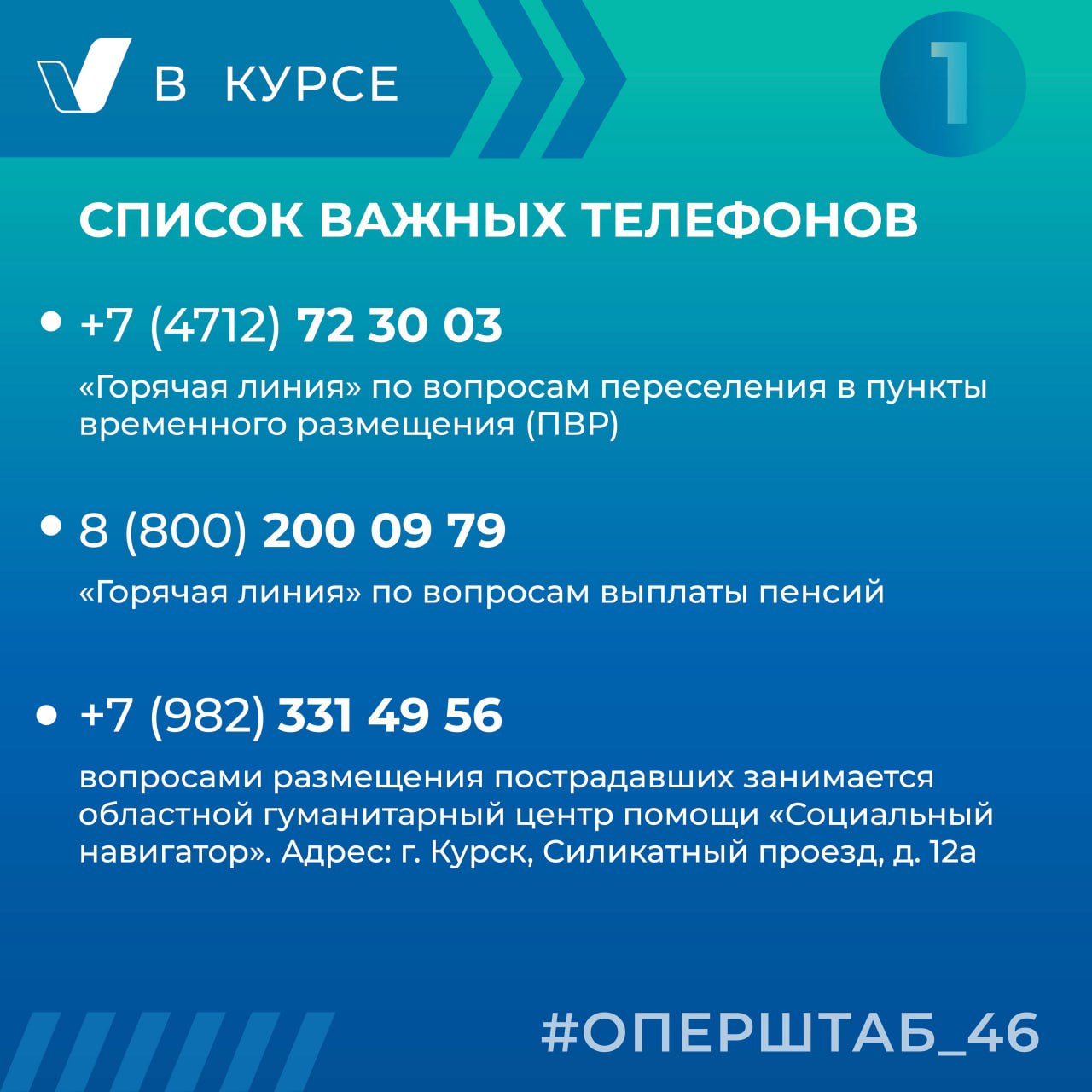 Важные телефоны .