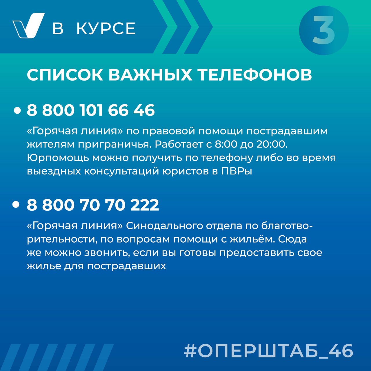 Важные телефоны .